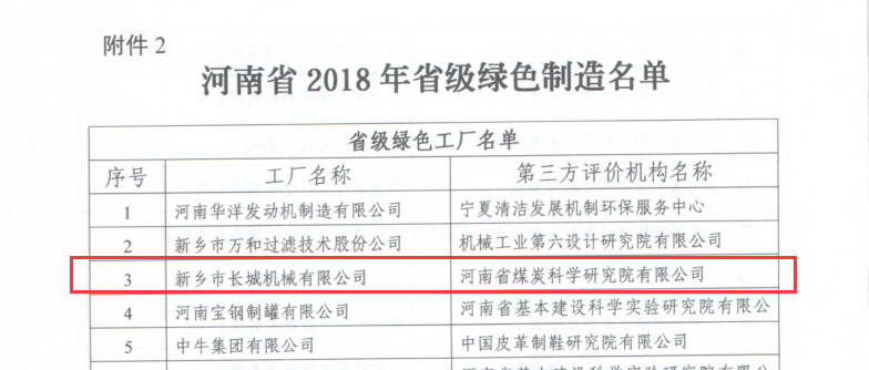 绿色工厂hg1088机械