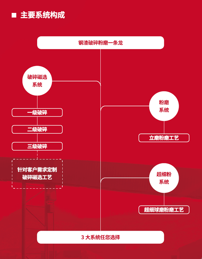 hg1088官网(中国)有限公司