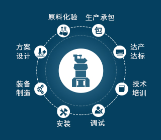 hg1088官网(中国)有限公司