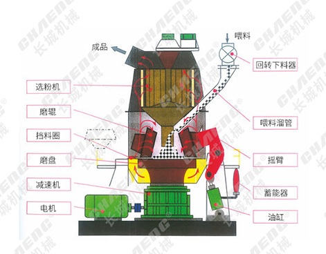 hg1088官网(中国)有限公司