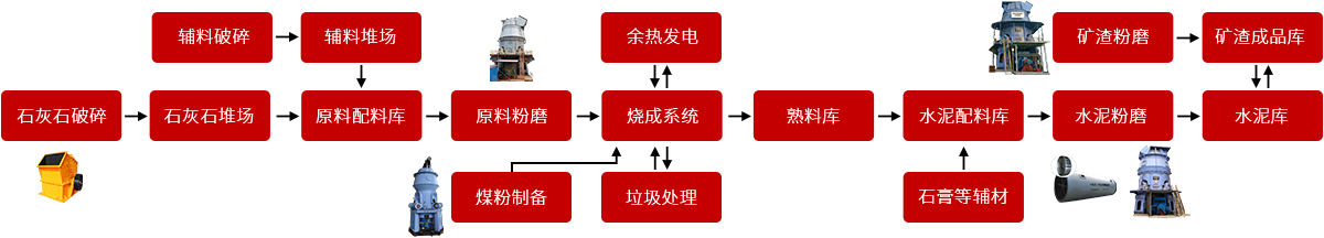 hg1088官网(中国)有限公司
