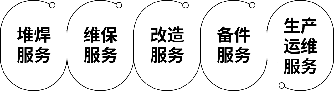 hg1088官网(中国)有限公司