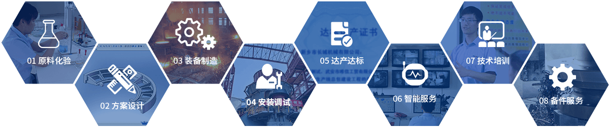 hg1088官网(中国)有限公司